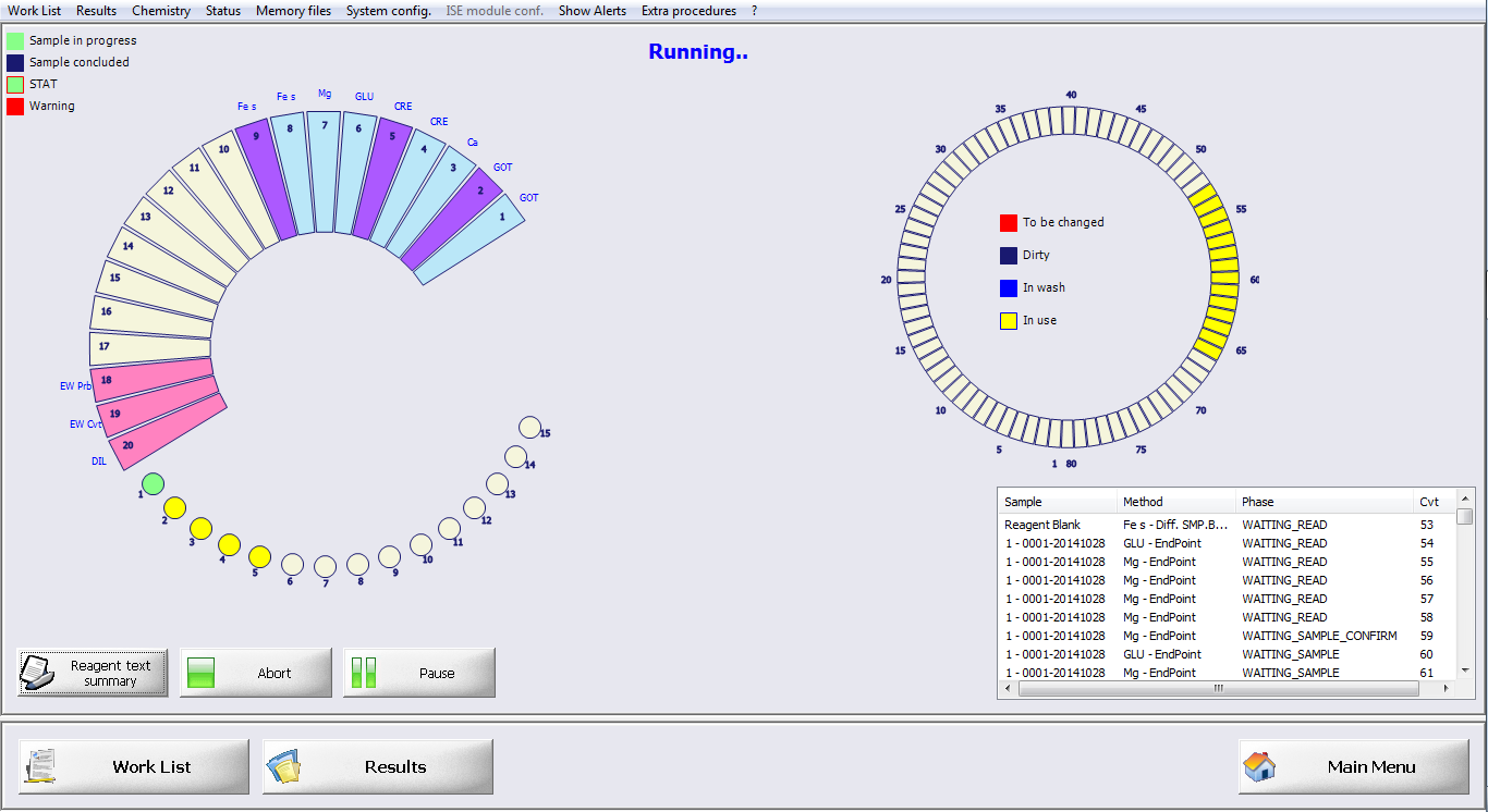 Miura One  Software ISE